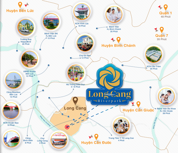 sơ dồ vị trí tiện ích ngoại khu dự án long cang riverpark tập đoàn phúc land