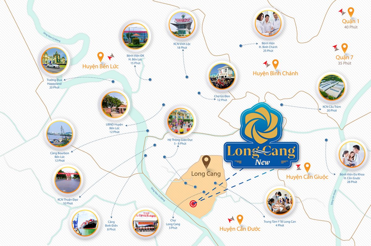 dự án khu dân cư long cang riverpark chủ đầu tư tập đoàn phúc land