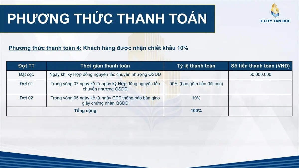 Phương thức thanh toán Dự án E City Tân Đức